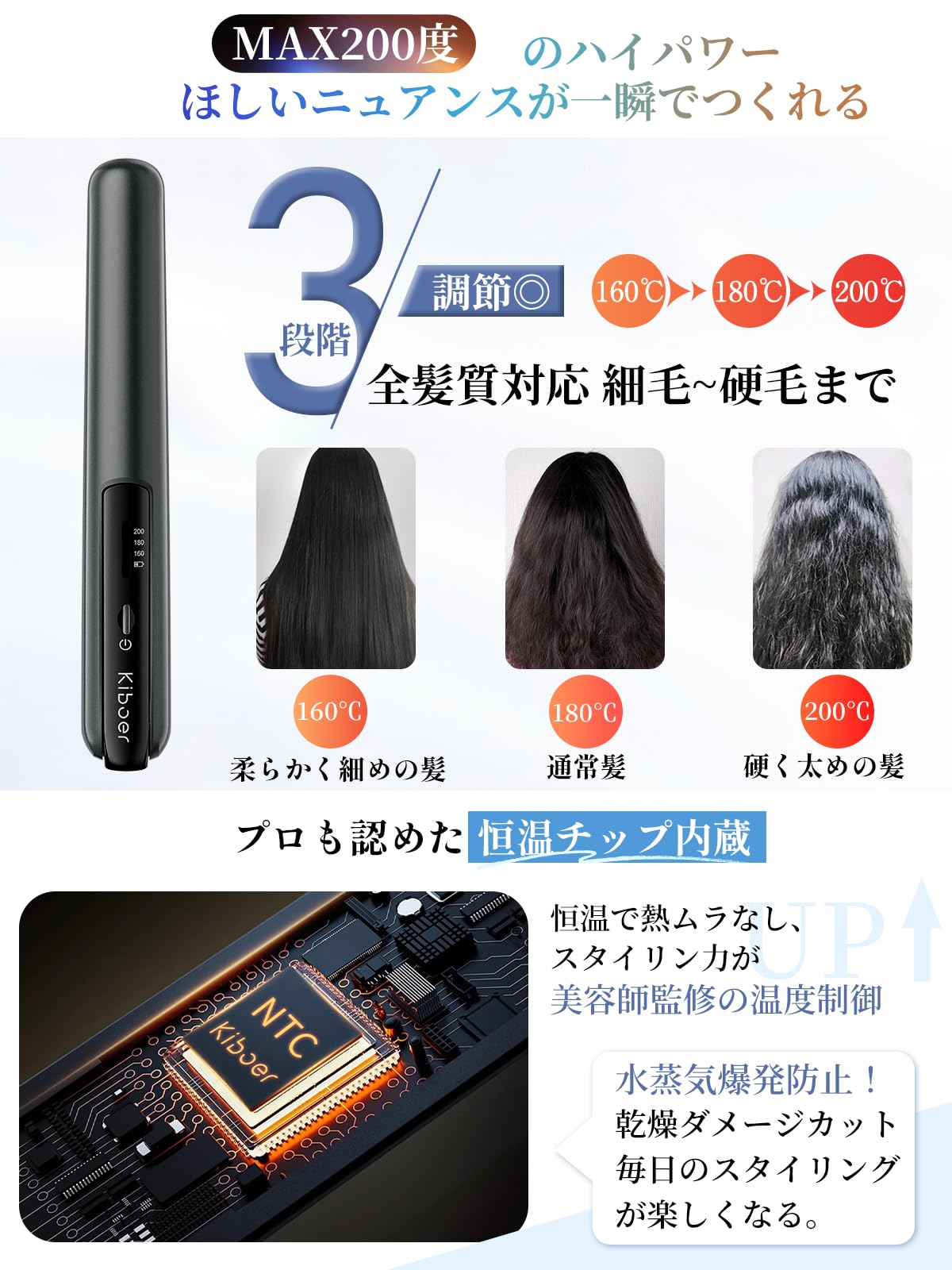 Amazon.co.jp: Kiboer ヘアアイロン コードレマイナスイオン 18mm